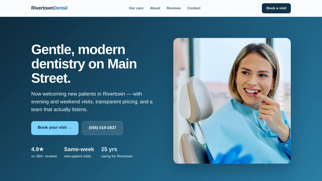 A generated demo homepage for a dental practice: the business&rsquo;s own name and colors, a headline reading &ldquo;Gentle, modern dentistry on Main Street&rdquo;, a booking call to action, a phone number, review and experience figures, and a photograph of a patient.