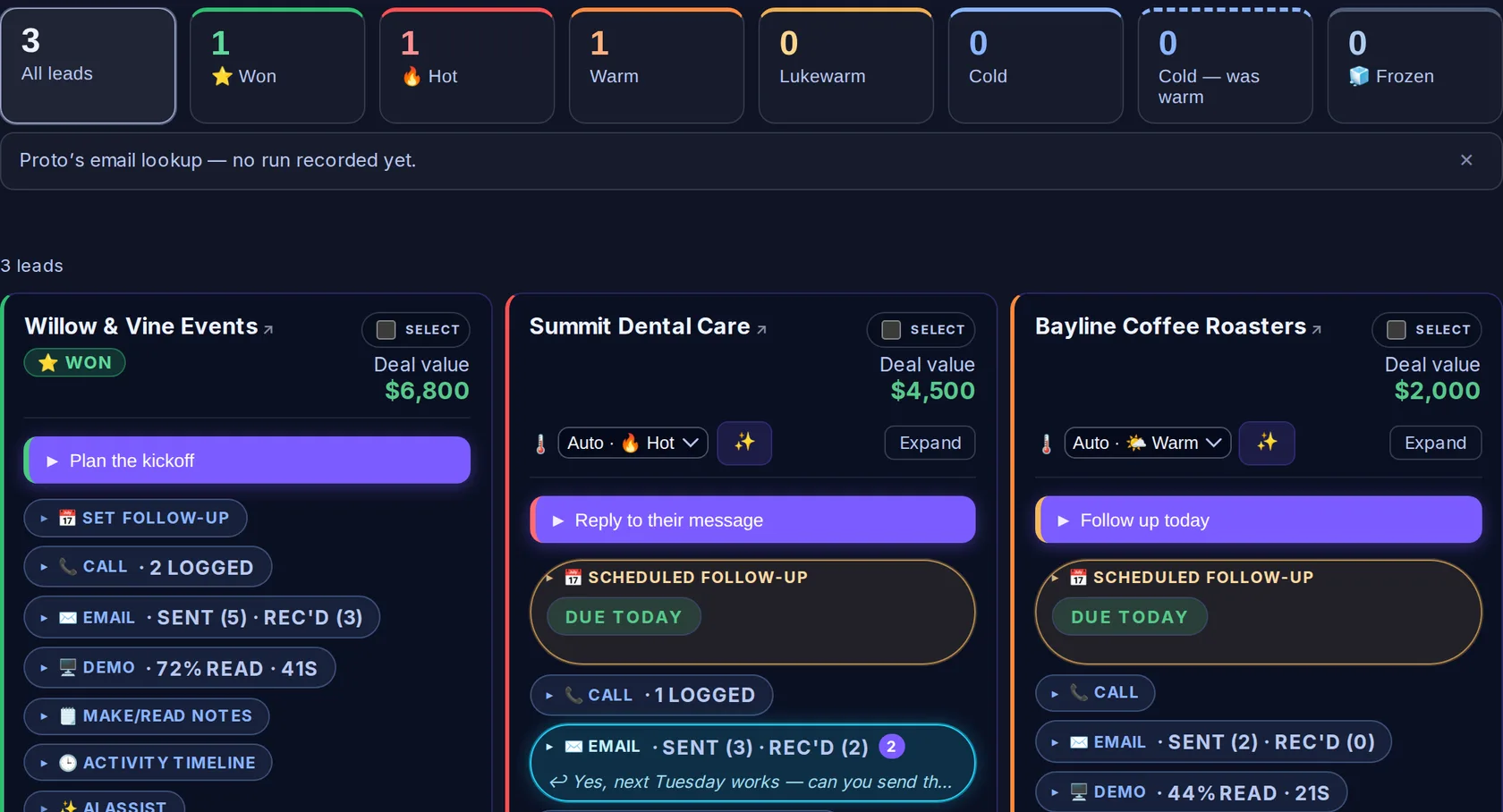 The StellarReach lead pipeline: counts across the top for won, hot, warm, lukewarm and cold leads, then lead cards side by side, each showing a deal value, a single highlighted next action, and collapsed rows for calls, emails, the demo and follow-ups.